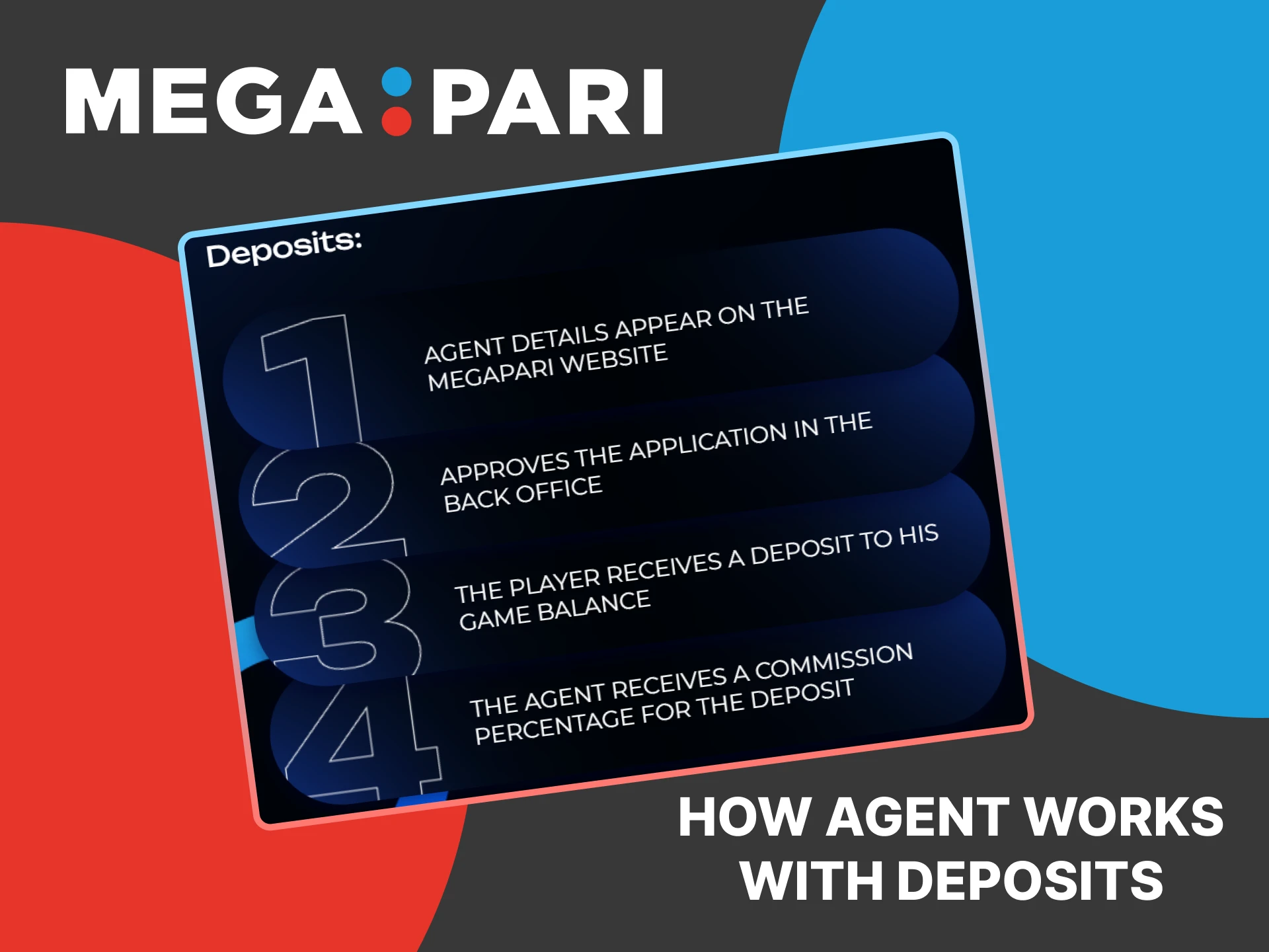 See how an agent works with deposits at MegaPari.
