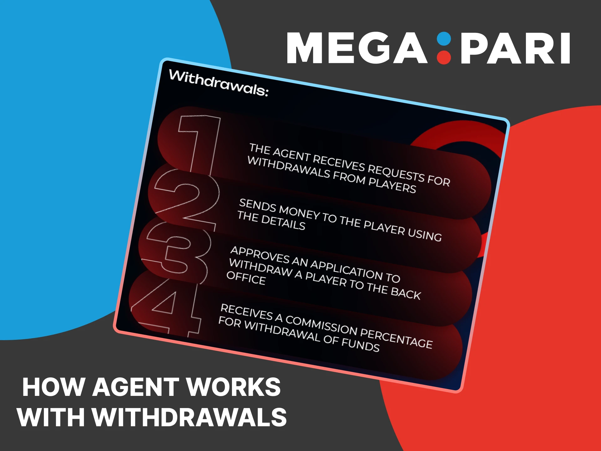 Learn how a MegaPari agent works with withdrawals.